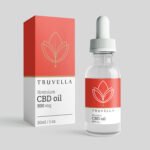 Custom 30ml Bottle Boxes